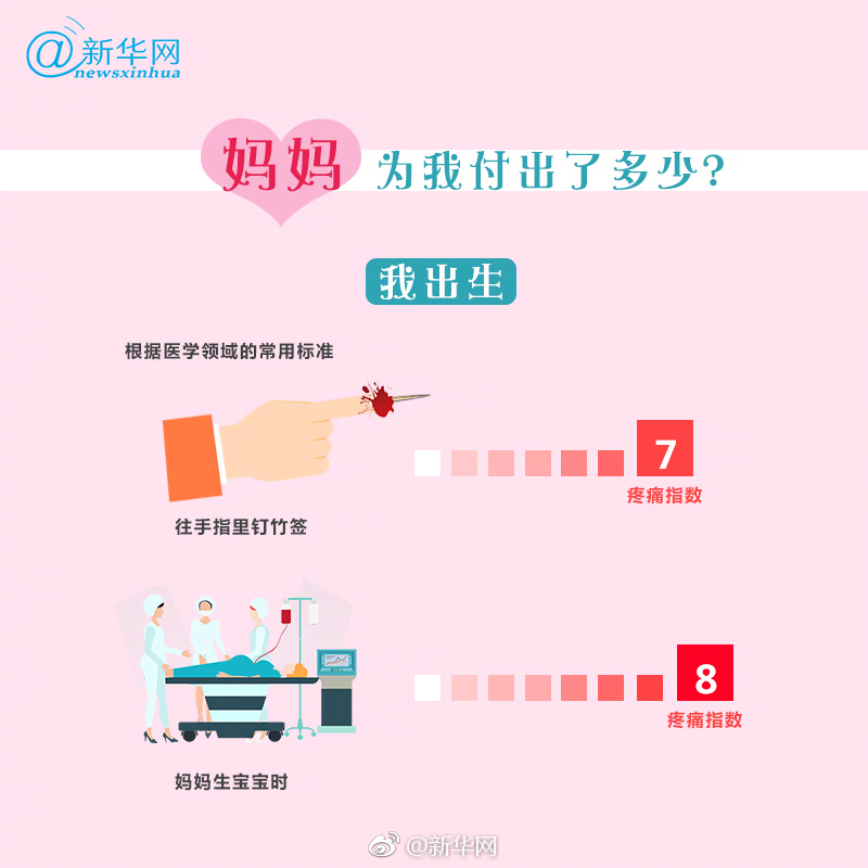 {随机关键词}
