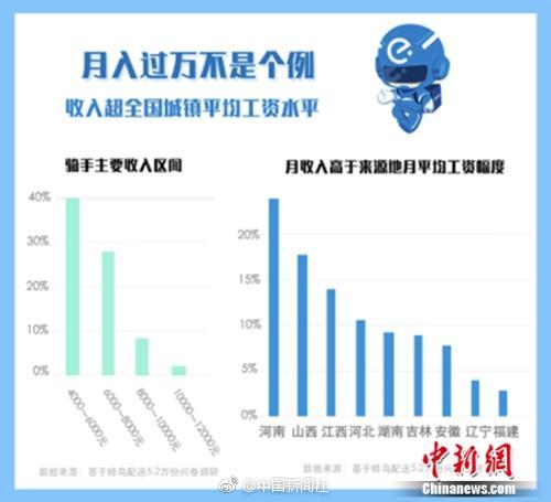 孙尚香做钢筋网站