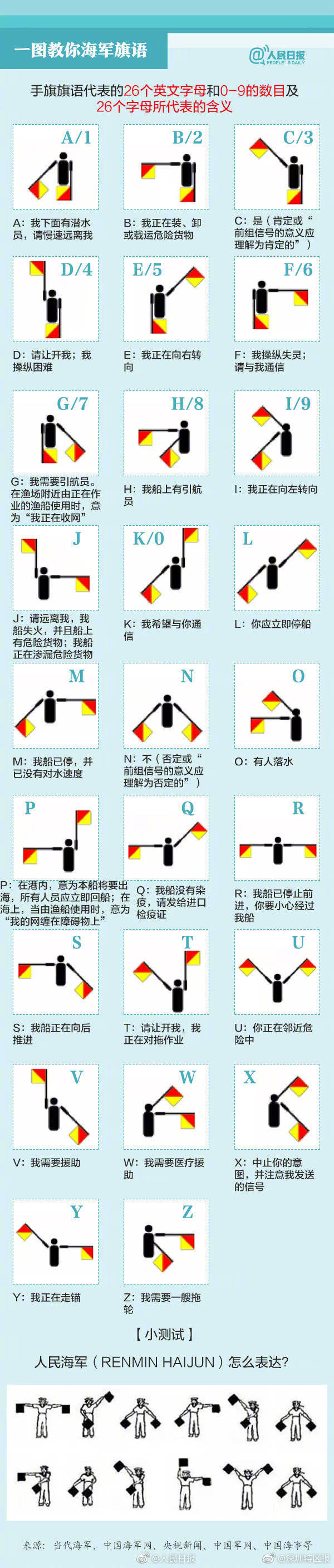 {随机关键词}