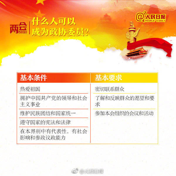 {随机关键词}