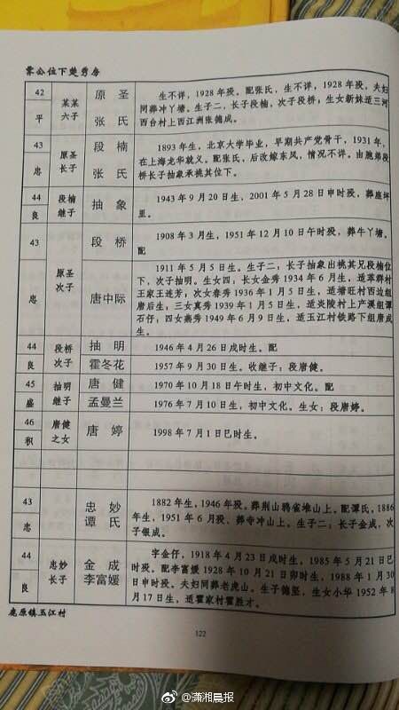 2025b站推广大全入口
