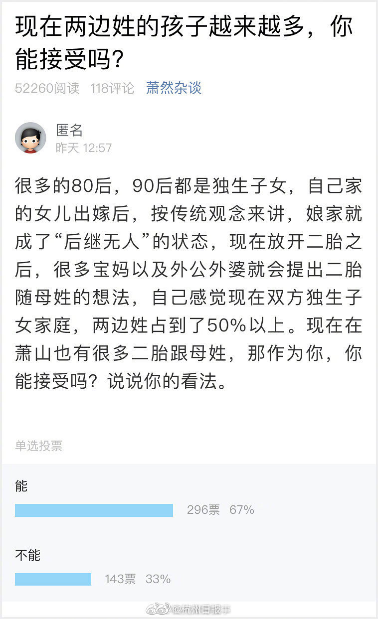 {随机关键词}