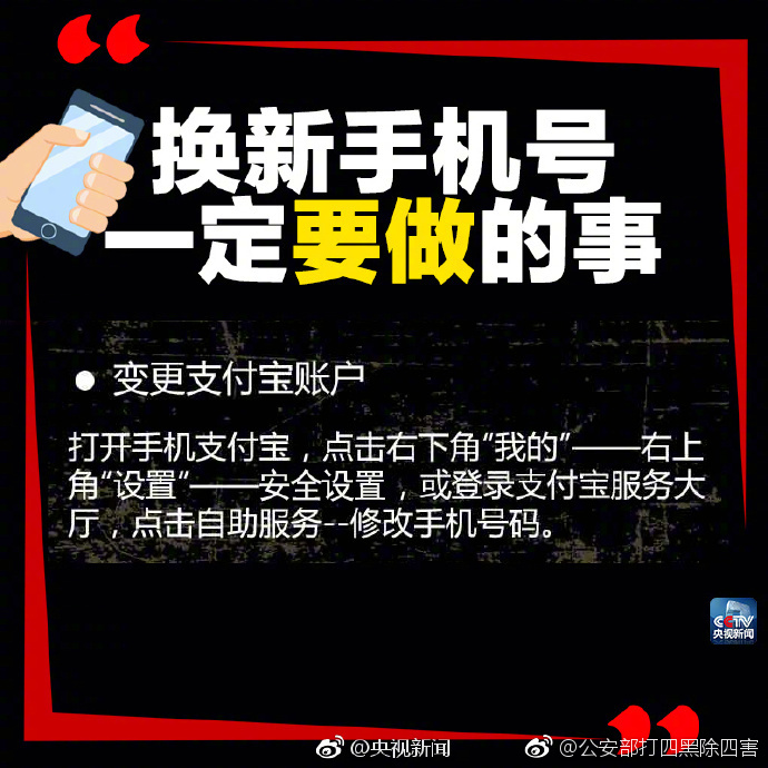 {随机关键词}