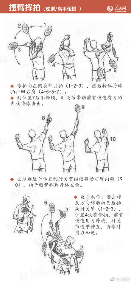 {随机关键词}