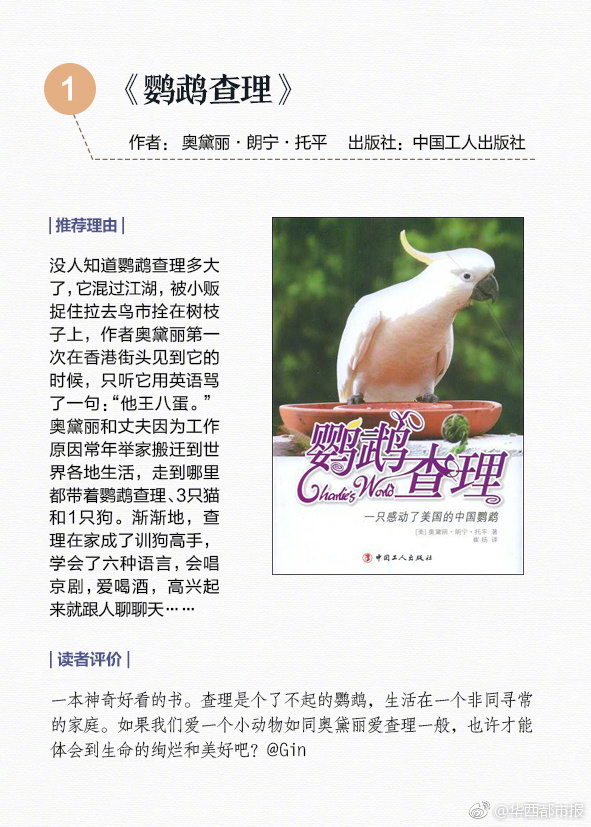 {随机关键词}