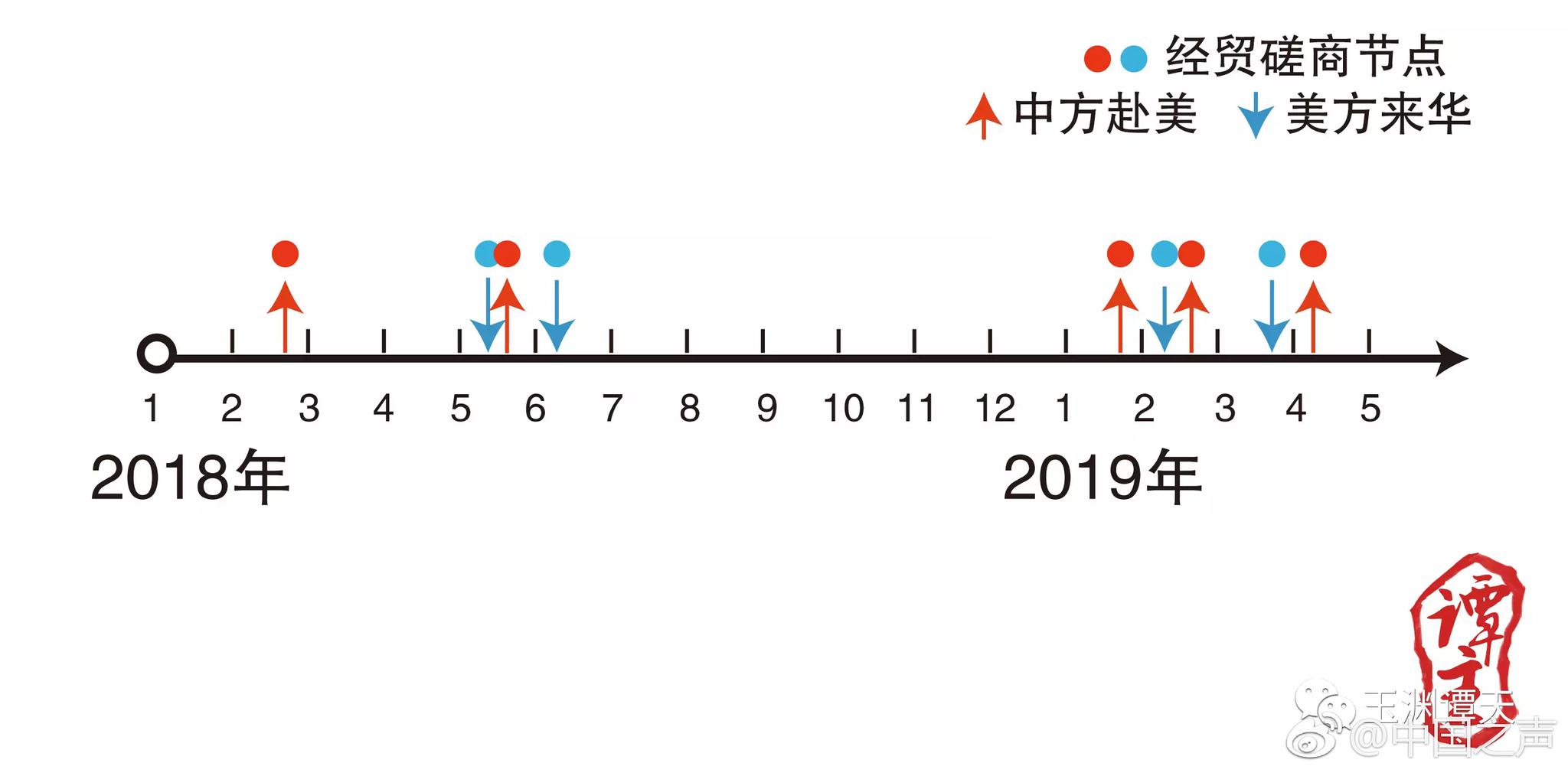 我养了章鱼我把子宫改造成水箱