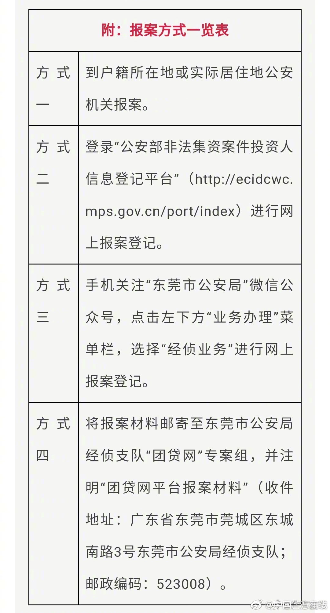 {随机关键词}