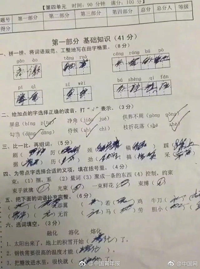 {随机关键词}