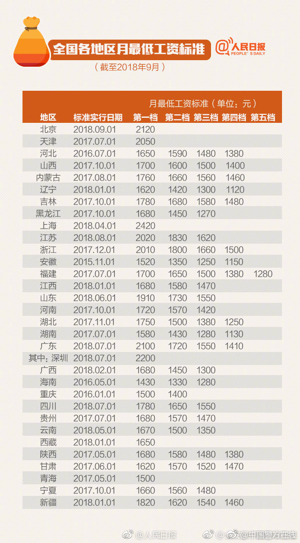 {随机关键词}