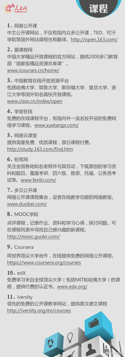 {随机关键词}