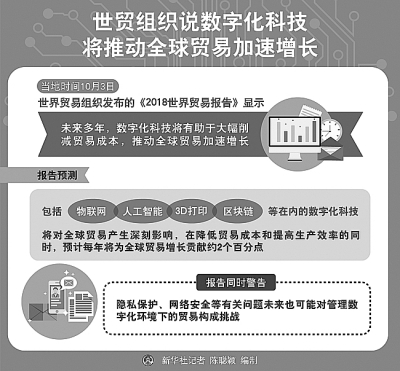 {随机关键词}