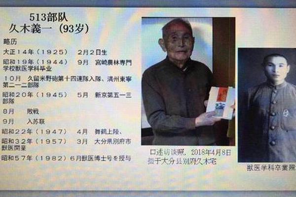 {随机关键词}