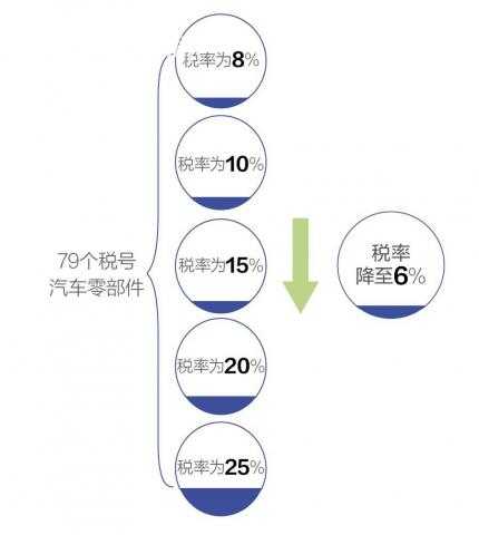 爆肏清纯校花
